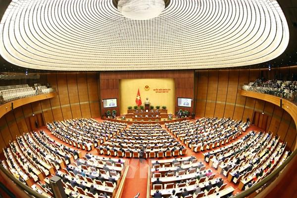 Nhận diện rủi ro thị trường chứng khoán, trái phiếu doanh nghiệp, nợ xấu