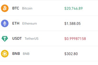 Giá Bitcoin hôm nay ngày 30/10: Nhích tăng chậm