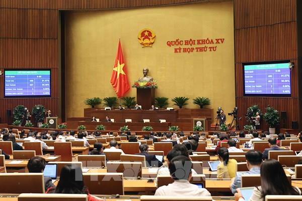 Quốc hội thông qua Nghị quyết về phân bổ ngân sách trung ương năm 2023