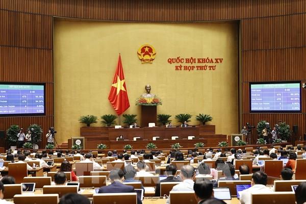 Kỳ họp thứ 4, Quốc hội khoá XV: Rà soát kỹ lưỡng tránh lợi dụng, lạm dụng chỉ định thầu