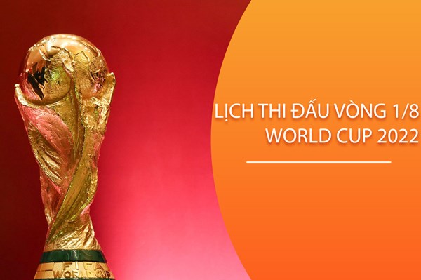 Lịch thi đấu và trực tiếp vòng 1/8 World Cup 2022