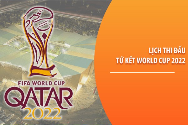 Lịch thi đấu vòng tứ kết World Cup 2022