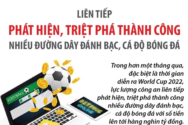 Liên tiếp phát hiện, triệt phá thành công nhiều đường dây đánh bạc, cá độ bóng đá