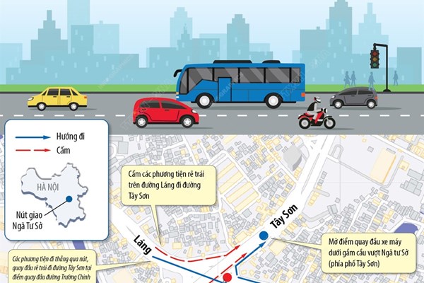 Hà Nội điều chỉnh tổ chức giao thông thí điểm khu vực nút giao Ngã Tư Sở
