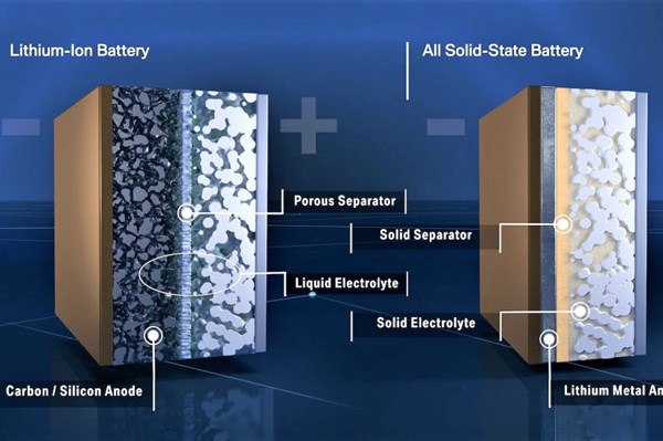 Bùng nổ cuộc đua pin thể rắn giữa các công ty xe điện Trung Quốc