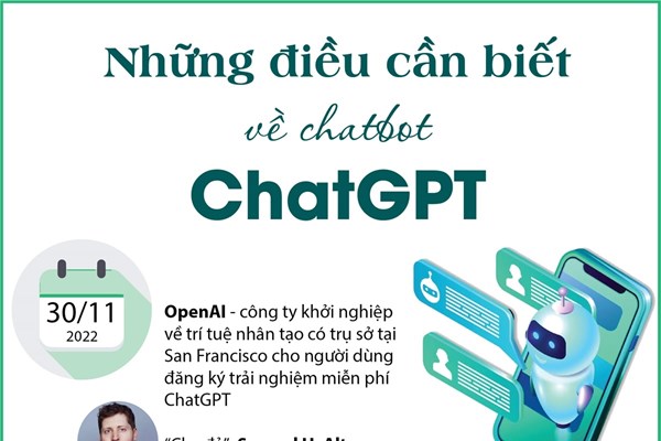 Giải mã "cơn sốt" ChatGPT
