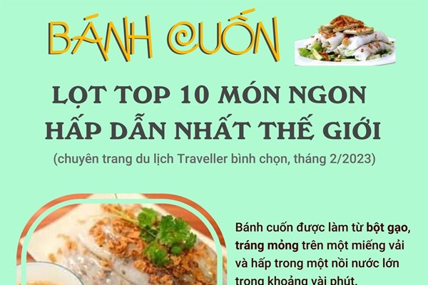Bánh cuốn Việt Nam lọt top 10 món ngon hấp dẫn nhất thế giới