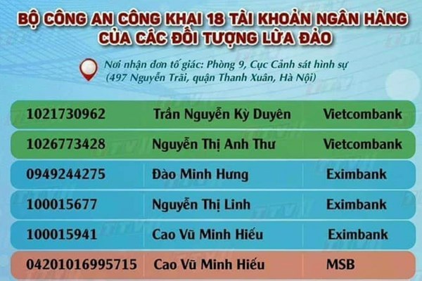 Bộ Công an công bố 18 tài khoản ngân hàng của các đối tượng lừa đảo