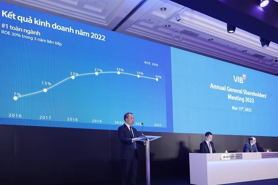 Cho vay bất động sản, trái phiếu làm “nóng” đại hội cổ đông Ngân hàng VIB