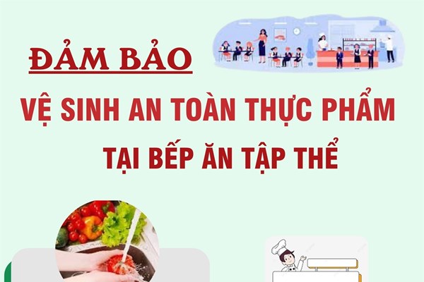 Đảm bảo vệ sinh an toàn thực phẩm tại bếp ăn tập thể
