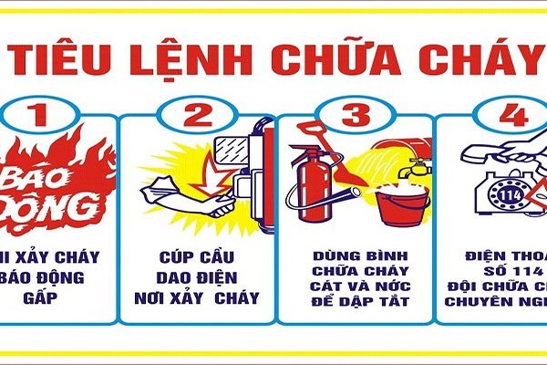 Cách xử lý khi xảy ra cháy nổ trong nhà