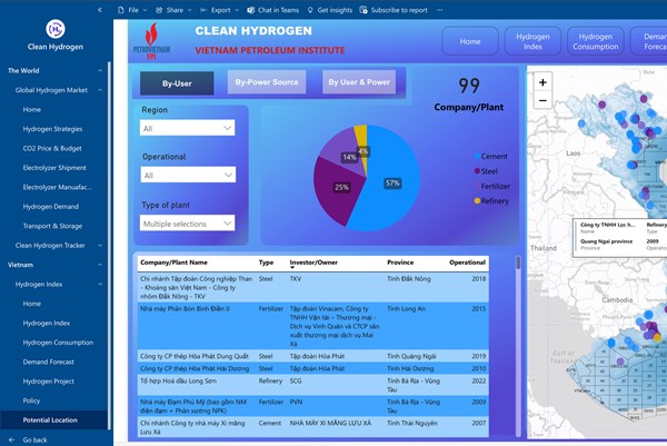 Khoa học công nghệ trước xu hướng chuyển dịch năng lượng và chuyển đổi số