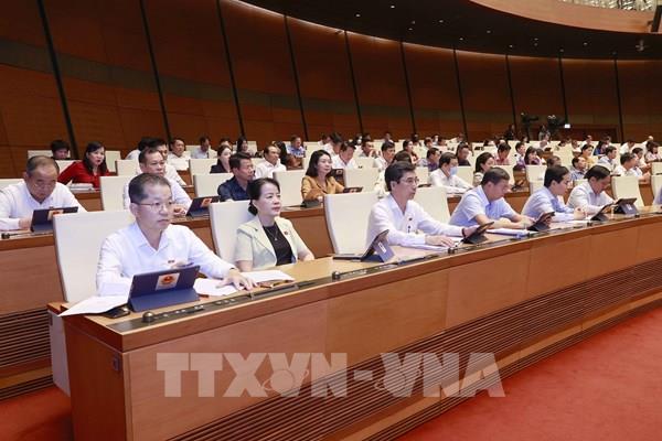 Kỳ họp thứ 5, Quốc hội khóa XV: Cần có chính sách điều tiết thị trường bất động sản