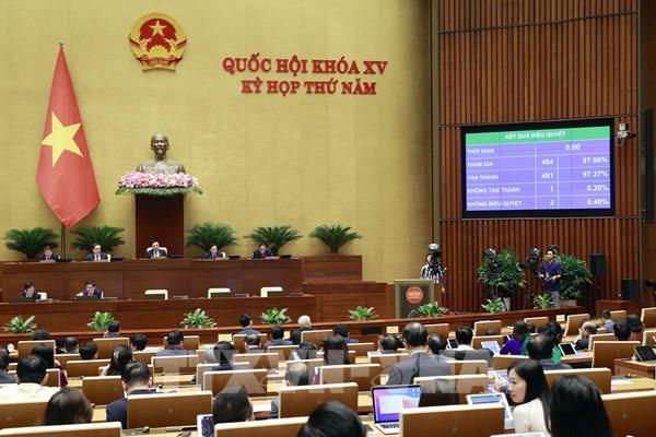 Quốc hội thông qua Nghị quyết thí điểm một số cơ chế, chính sách đặc thù phát triển Tp. Hồ Chí Minh