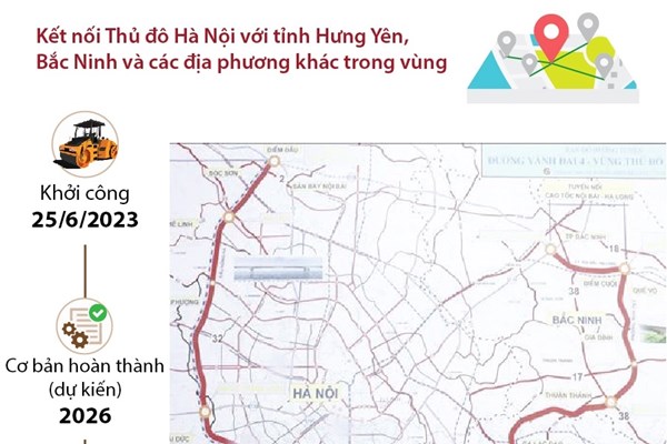 Những thông tin đáng chú ý về dự án đường Vành đai 4 - Vùng Thủ đô Hà Nội