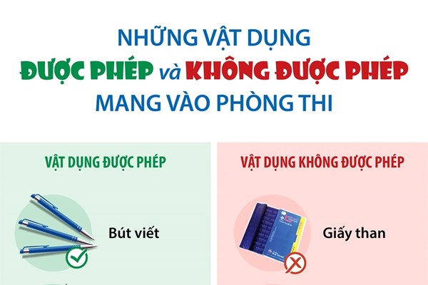 Những vật dụng được phép và không được phép mang vào phòng thi tốt nghiệp THPT 2023