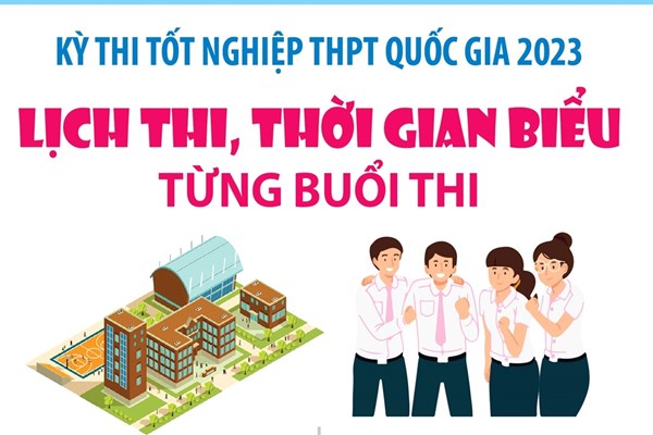Lịch thi tốt nghiệp THPT năm 2023 và thời gian biểu chi tiết từng môn
