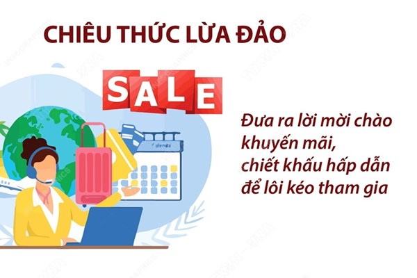 Điểm danh những chiêu lừa liên quan mô hình “Sở hữu kỳ nghỉ du lịch”