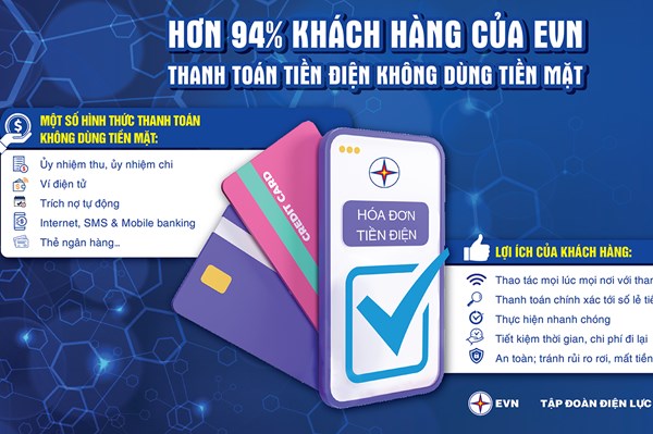 Hơn 94% khách hàng của EVN thanh toán tiền điện không dùng tiền mặt