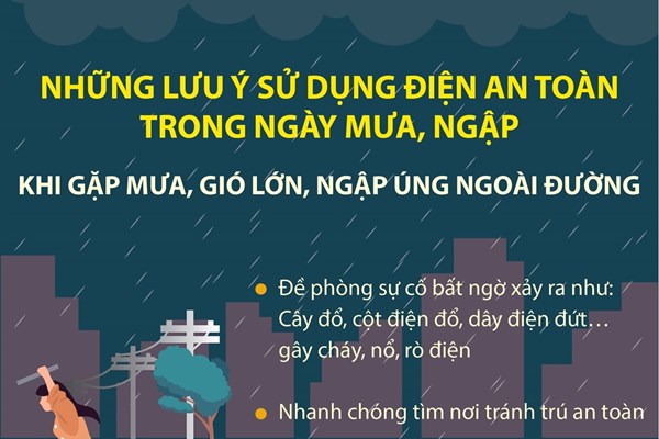 Những lưu ý sử dụng điện an toàn trong ngày mưa, ngập