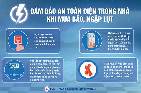 Khuyến cáo an toàn điện khi mưa bão