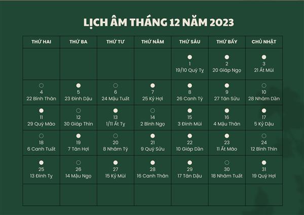Tra cứu lịch âm tháng 12 năm 2023 và các ngày tốt, xấu