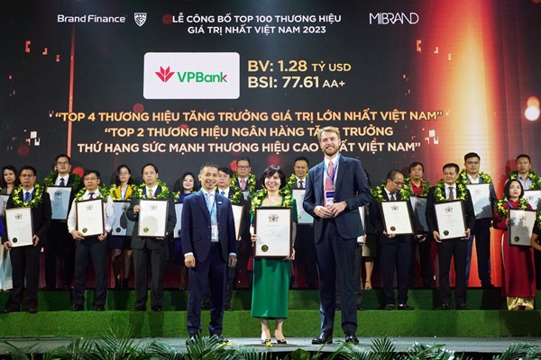 VPBank tăng 32 bậc trong bảng xếp hạng thương hiệu ngân hàng toàn cầu
