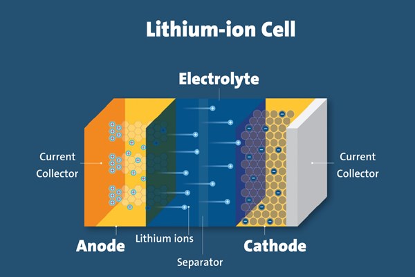 SK On nỗ lực đảm bảo nguồn cung vật liệu pin tại Bắc Mỹ