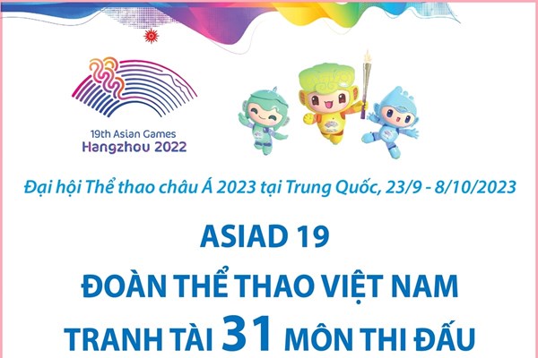 ASIAD 19: Đoàn thể thao Việt Nam tranh tài 31 môn thi đấu