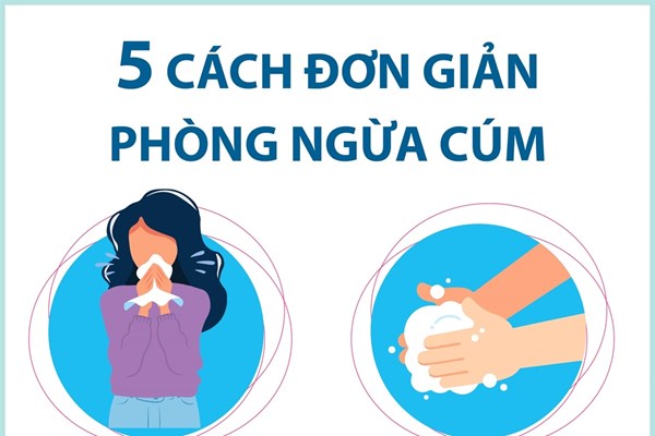 5 cách đơn giản phòng ngừa cúm