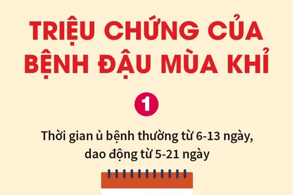 Triệu chứng của bệnh Đậu mùa khỉ