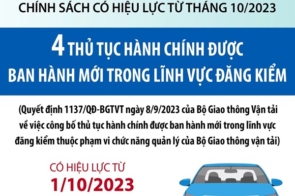 4 thủ tục hành chính được ban hành mới trong lĩnh vực đăng kiểm từ 1/10