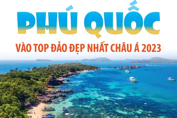 Phú Quốc vào top đảo đẹp nhất châu Á 2023