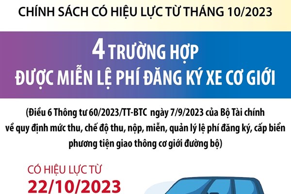 4 trường hợp miễn lệ phí đăng ký xe từ 22/10/2023