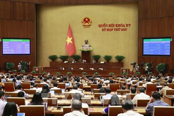 Nghị quyết xác nhận kết quả lấy phiếu tín nhiệm đối với người giữ chức vụ do Quốc hội bầu hoặc phê chuẩn