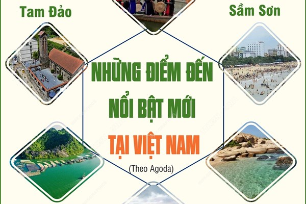 Những điểm đến nổi bật mới tại Việt Nam