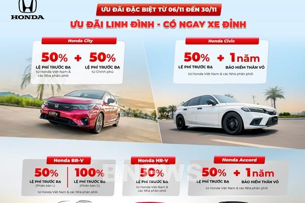 Bảng giá xe ô tô Honda tháng 11/2023: Khuyến mại 6 mẫu xe và phiên bản