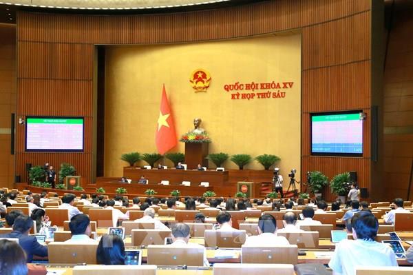 Kỳ họp thứ 6, Quốc hội khóa XV: Biểu quyết thông qua 2 Nghị quyết