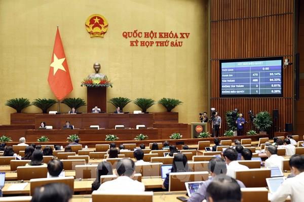 Quốc hội thông qua Nghị quyết về dự toán ngân sách nhà nước năm 2024