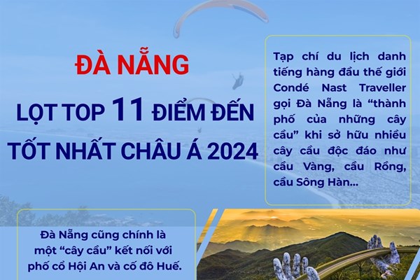 Đà Nẵng lọt top 11 điểm đến tốt nhất châu Á 2024