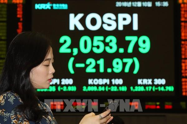 Triển vọng lạc quan cho chứng khoán Hàn Quốc trong năm 2024