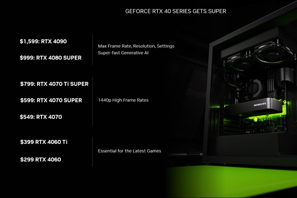 Cổ phiếu của Nvidia tăng lên mức cao kỷ lục