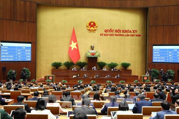 Thông qua Luật Đất đai (sửa đổi): Nhanh chóng tháo gỡ điểm nghẽn cho bất động sản