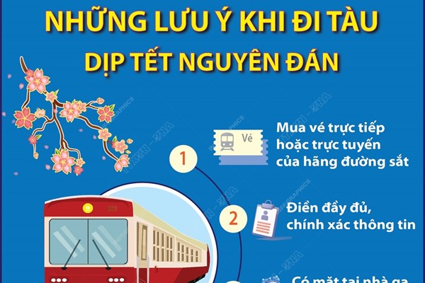Những lưu ý khi đi tàu dịp Tết Nguyên đán