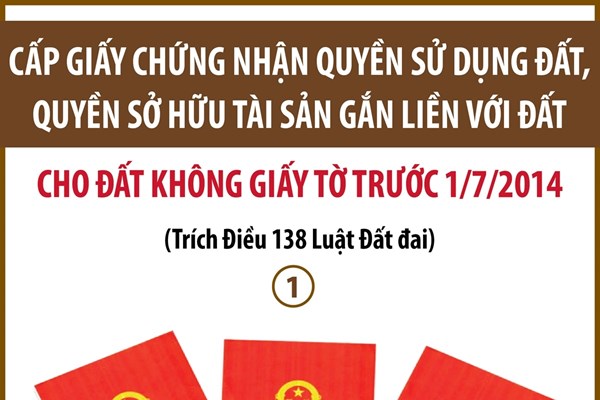 Cấp Giấy chứng nhận quyền sử dụng đất, quyền sở hữu tài sản gắn liền với đất cho đất không giấy tờ trước 1/7/2014
