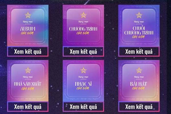 Giải Cống hiến 2024: Công bố đề cử chính thức về âm nhạc và thể thao