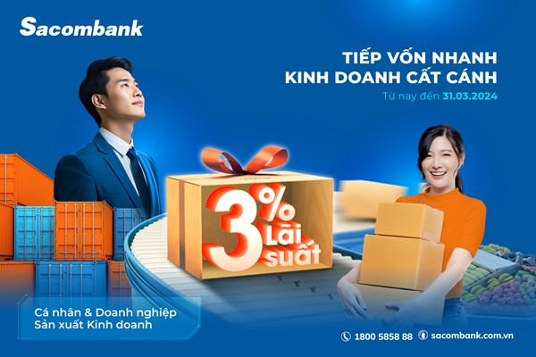 Sacombank dành thêm 10.000 tỷ đồng cho vay lãi suất chỉ 3%/năm