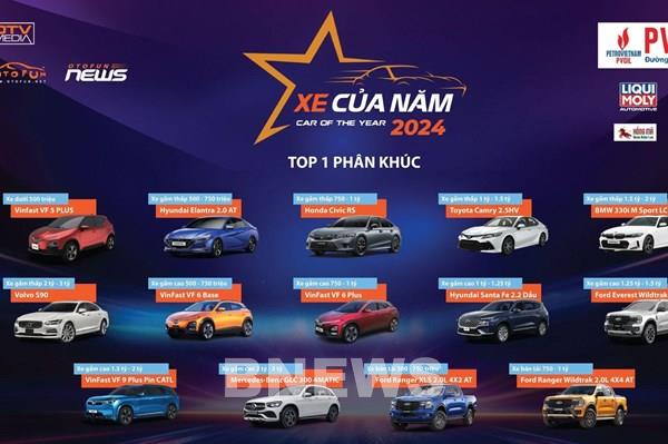 Lộ diện 14 xe xếp hạng cao nhất 14 phân khúc trong Xe của Năm 2024
