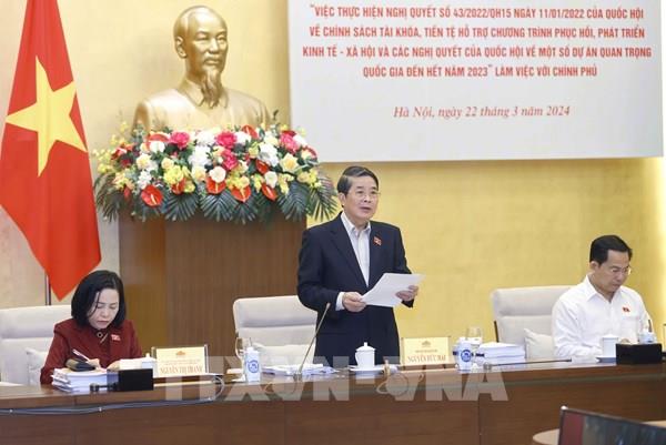 Đoàn giám sát của Quốc hội làm việc với Chính phủ về thực hiện Nghị quyết số 43/2022/QH15