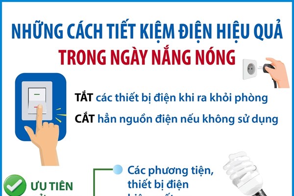 Những cách tiết kiệm điện hiệu quả trong ngày nắng nóng